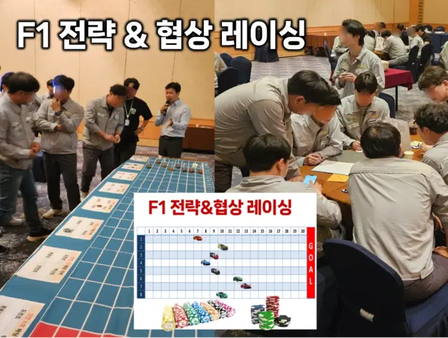 F1 협상 레이싱